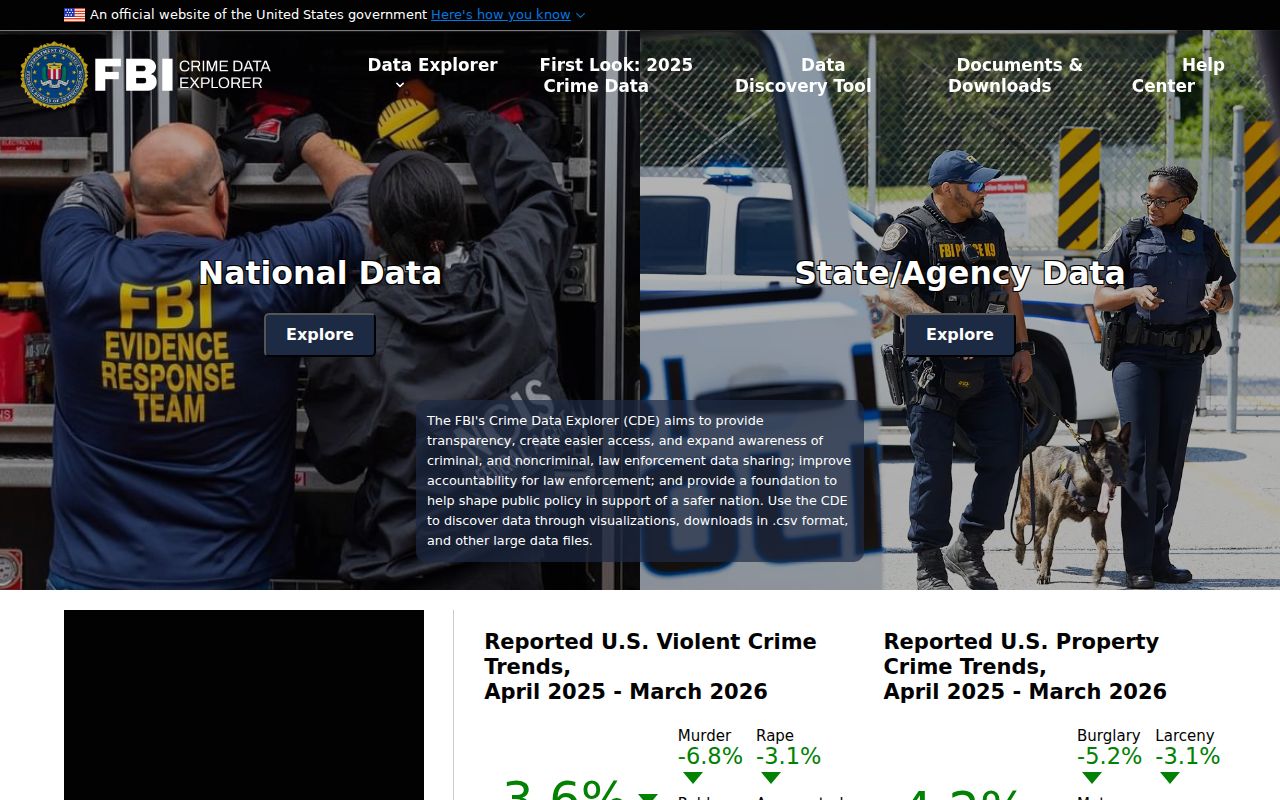 FBI Crime Data Explorer used for Marksville Police statistics